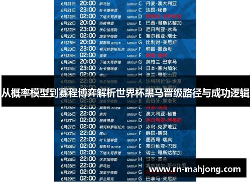 从概率模型到赛程博弈解析世界杯黑马晋级路径与成功逻辑