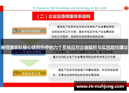 围绕国家队核心球员伤停的六个系统应对步骤解析与实践路径建议